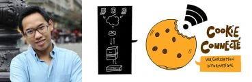 Bannière Youtube de Cookie Connecté